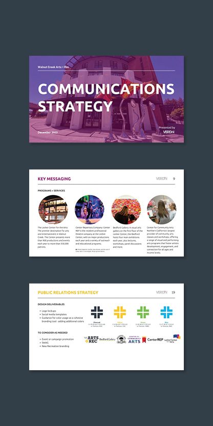 Communications Strategy